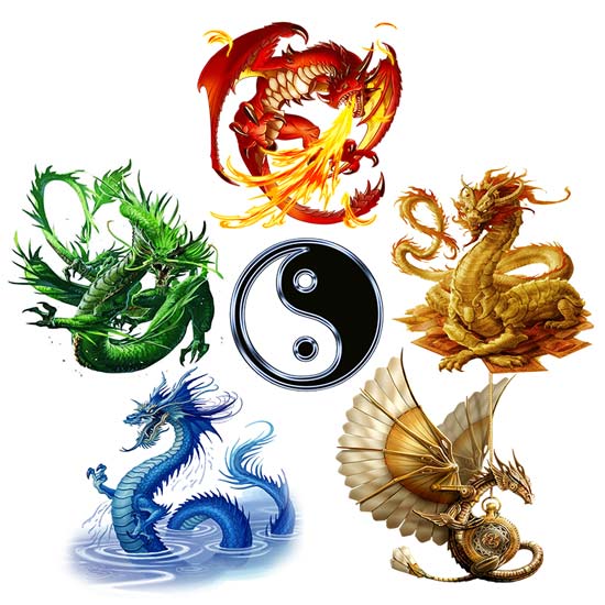 східний гороскоп дракона, китайський гороскоп для драконів, народився драконом, східний гороскоп, дракон фен-шуй, рік дракона, дракон особистість, характеристики народження, характер драконів